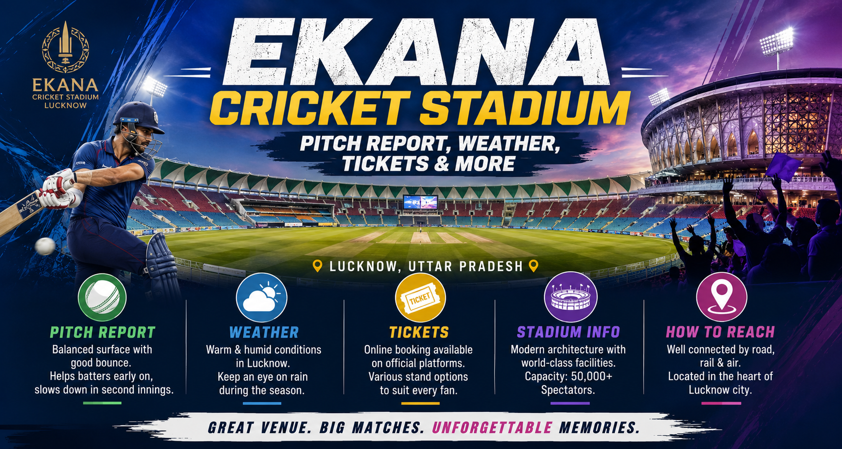 Ekana Cricket Stadium — Pitch Report, Weather, Tickets, Capacity, Records & Complete Guide 2025