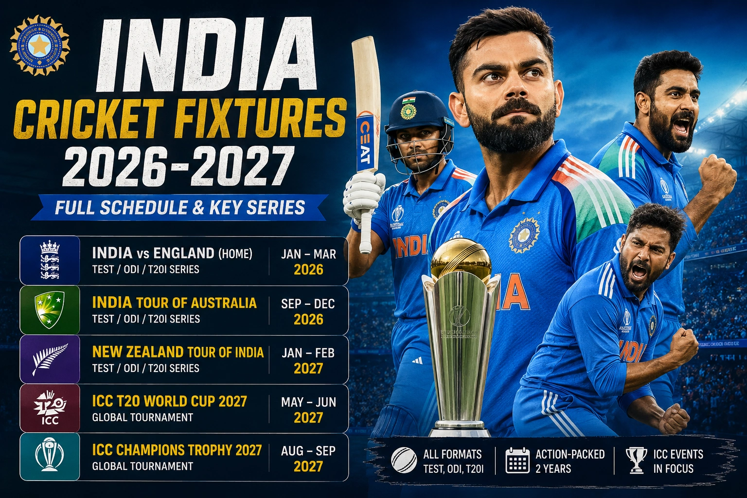 India Cricket Fixtures 2026 – 2027: Full Schedule, Tours & Must-Watch Matches
