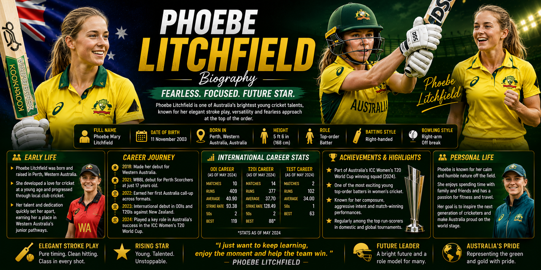 Phoebe Litchfield Biography