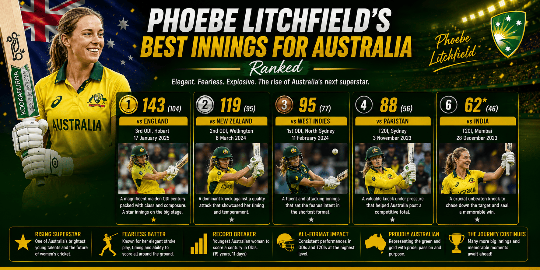 Phoebe Litchfield celebrates after scoring a century for Australia Women in an ODI.