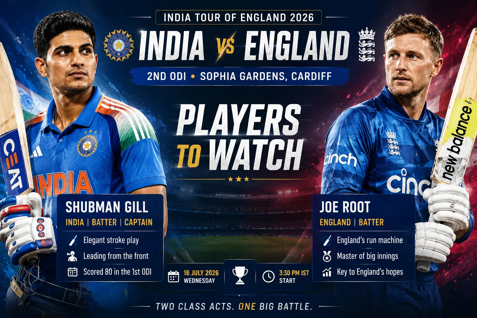 Shubman Gill and Joe Root players to watch in England National Cricket Team vs India Cricket Team 2nd ODI