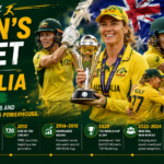 The Evolution of Women's Cricket in Australia (2000–2026)