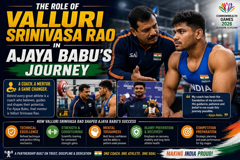 Coach Valluri Srinivasa Rao guiding Indian weightlifter Ajaya Babu during training before the Commonwealth Games 2026
