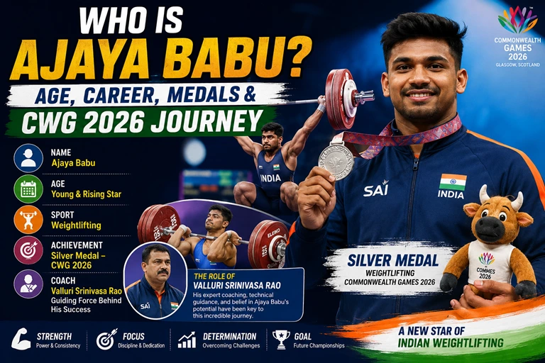 Who Is Ajaya Babu? Indian weightlifter, age, career, medals and Commonwealth Games 2026 silver medal journey