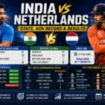 India vs Netherlands Stats, Head-to-Head Record & Results