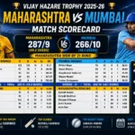 Maharashtra vs Mumbai Cricket Team Match Scorecard Vijay Hazare Trophy 2025-26