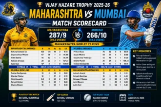 Maharashtra vs Mumbai Cricket Team Match Scorecard Vijay Hazare Trophy 2025-26