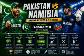 Pakistan vs Namibia timeline
