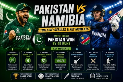 Pakistan vs Namibia timeline