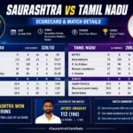 Saurashtra vs Tamil Nadu Scorecard & Match Details