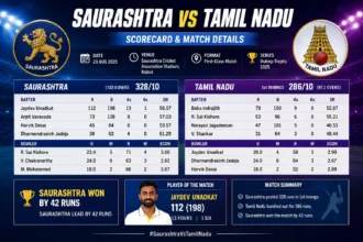 Saurashtra vs Tamil Nadu Scorecard & Match Details