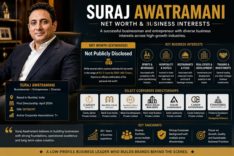 Suraj Awatramani net worth and business interests