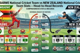 Zimbabwe National Cricket Team vs New Zealand National Cricket Team Stats – Head-to-Head Records