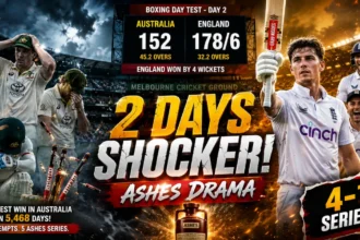 England Cricket Team vs Australian Mens Cricket Team Timeline
