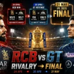Royal Challengers Bengaluru Vs Gujarat Titans Timeline
