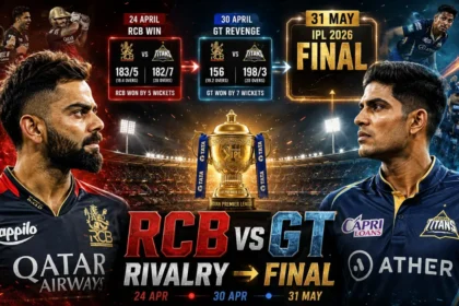 Royal Challengers Bengaluru Vs Gujarat Titans Timeline